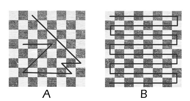 图尔富的国际象棋，“世界”n°8 的数学谜题